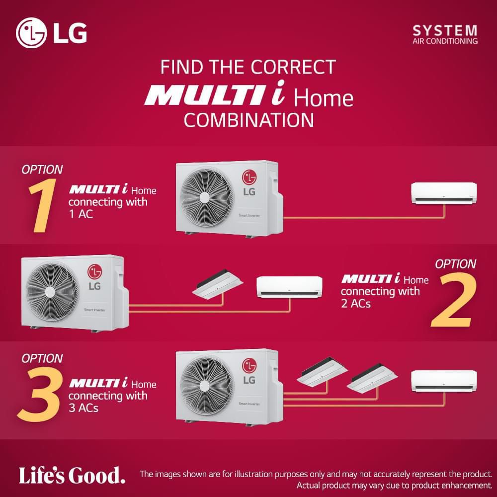 LG Multi Home