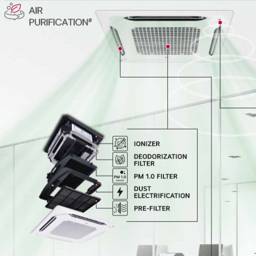 LG Multi Home - Air Purifier