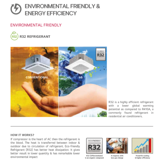 LG Multi Home - Energy Efficient